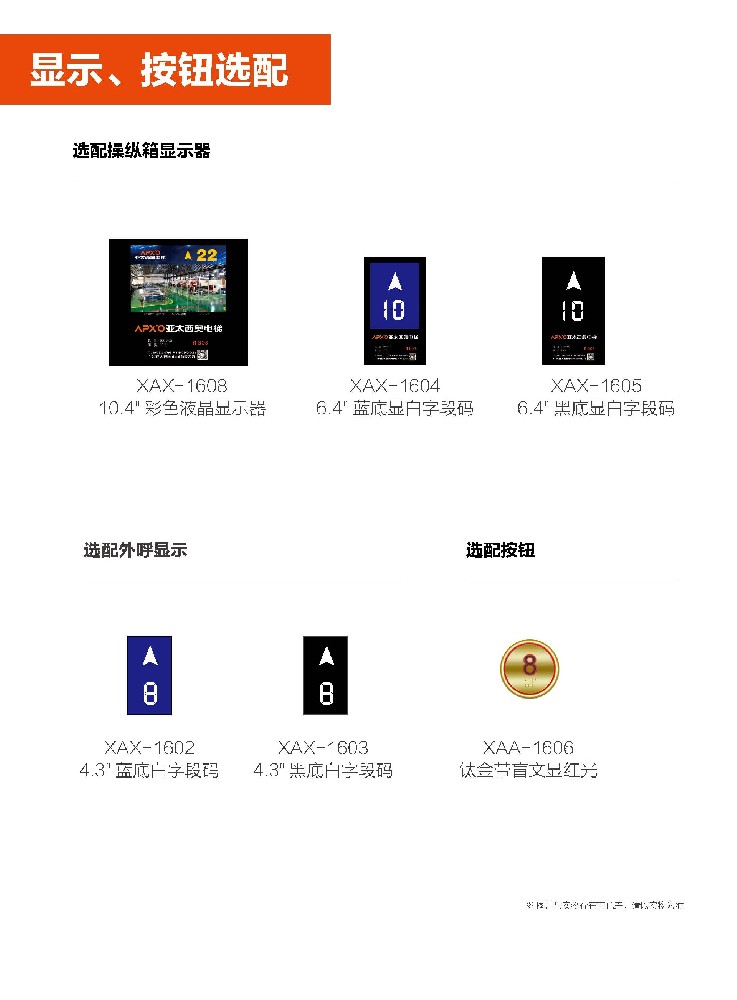 显示、按钮选配