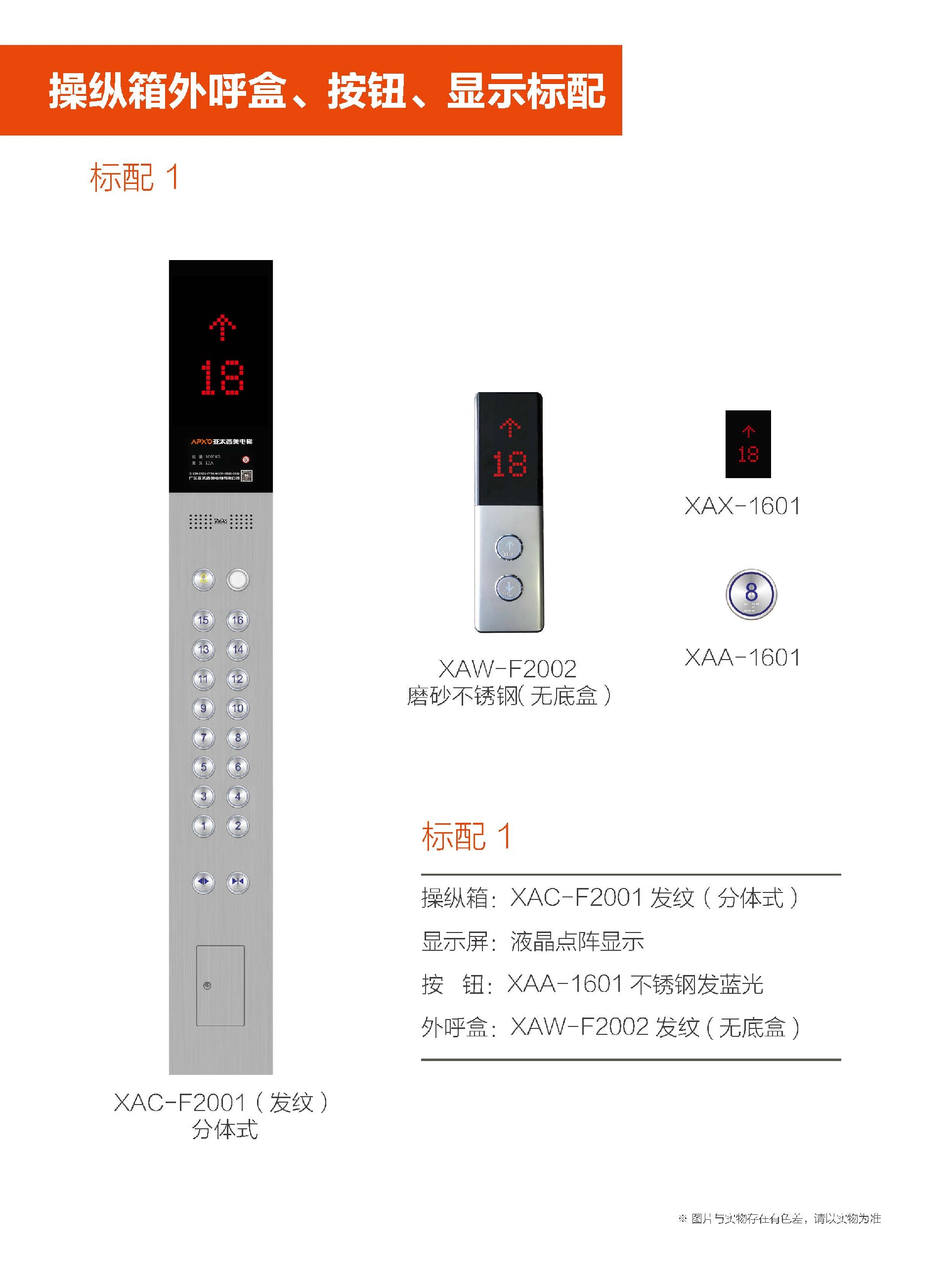 操纵箱外呼盒、按钮、显示标配1.jpg