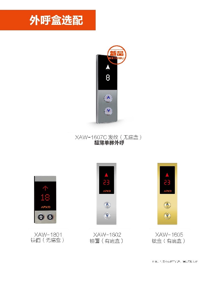 外呼盒选配